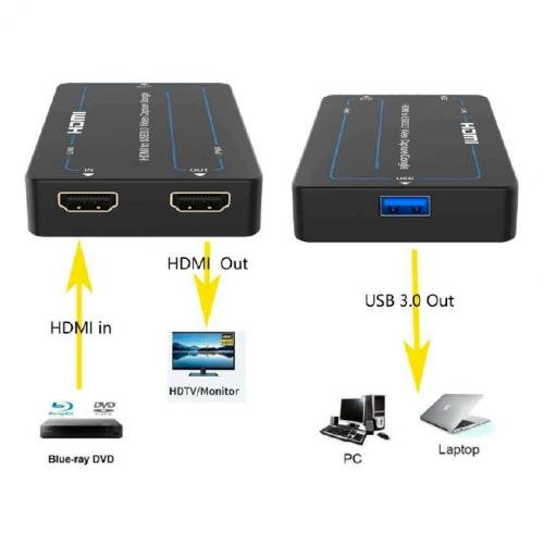 Устройство захвата HDMI в USB3.0 Lideo HTU-4K