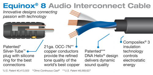 Кабель межблочный аудио Wire World Equinox 8 Interconnect Pair (EQI2.0M-8) 2.0m