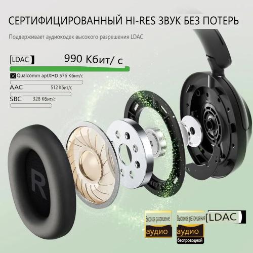 Наушники OneOdio Focus A6 Black
