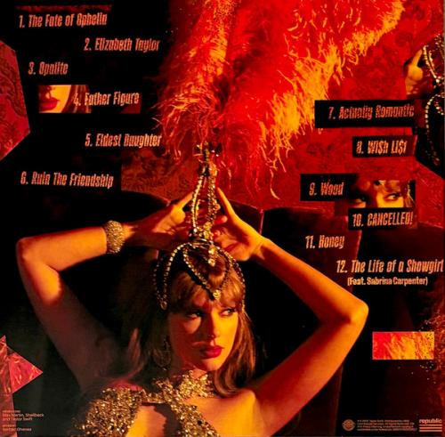 Виниловая пластинка Taylor Swift - The Life Of A Showgirl (Sweat & Vanilla Perfume) (Portofino Orange Glitter Vinyl LP)