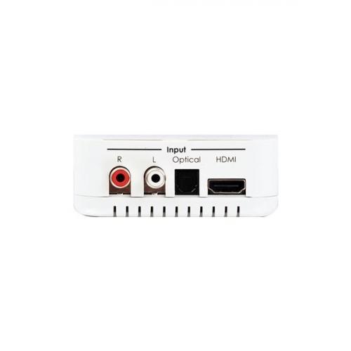 Кодер цифрового или аналогового стерео в сигнал HDMI Cypress CLUX-11CA