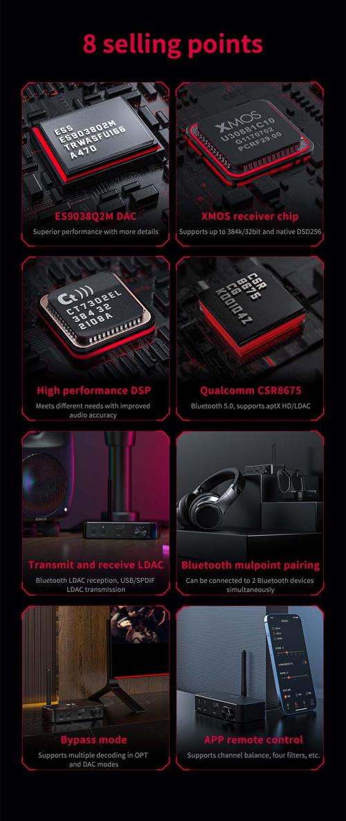 Bluetooth ресивер/трансмиттер FiiO BTA30 pro
