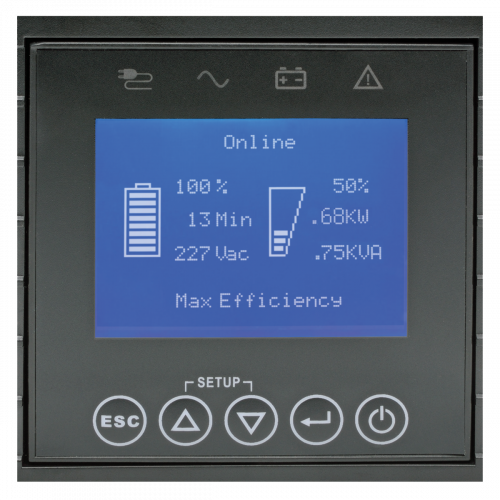 Блок бесперебойного питания FCI Power Solutions RZ15.00