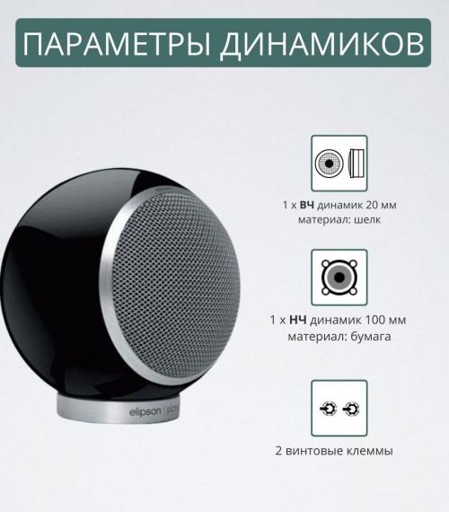 Полочная акустика Elipson Planet M 2.0 black