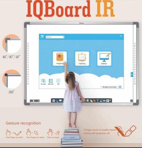 Интерактивная доска IQBoard RPT082(IRQK082)-20