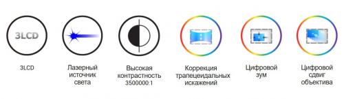 Проектор Roly RL-E7Q