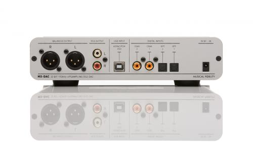 ЦАП Musical Fidelity MX-DAC Silver