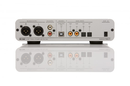 ЦАП Musical Fidelity MX-DAC Silver