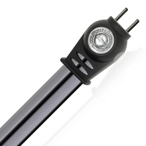 Силовой кабель Wire World Silver Electra X Power Cord (SEP1.5MEU-X) 1.5m