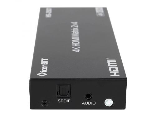 Матричный коммутатор HDMI Iconbit HS-2507