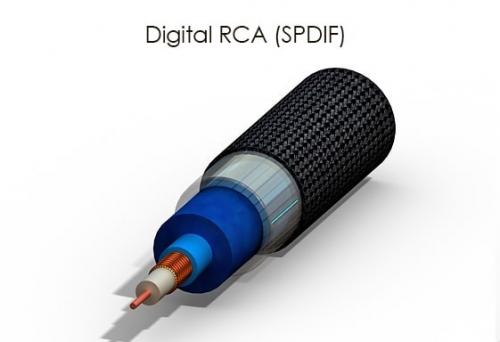 Кабель цифровой Purist Audio Design Aqueous Aureus Digital SPDIF Cable (RCA) Diamond Revision 1 m