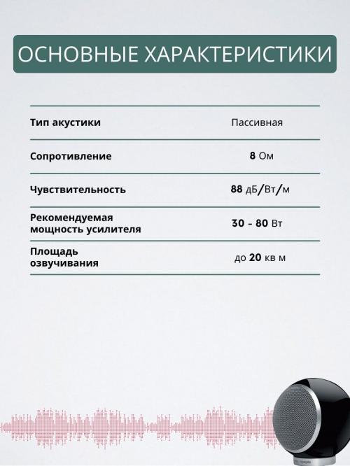 Полочная акустика Elipson Planet M 2.0 black