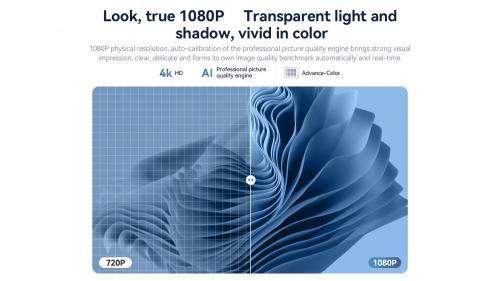 Проектор Wanbo T2 Max New Dark blue
