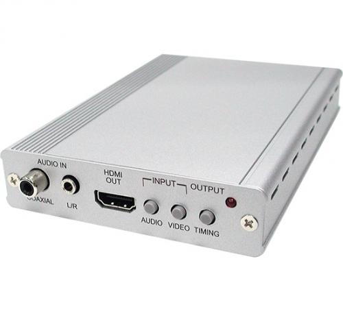 Масштабатор сигналов в HDMI Cypress CP-290