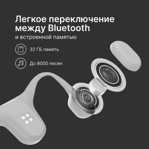 Наушники Mojawa Run Plus Gray