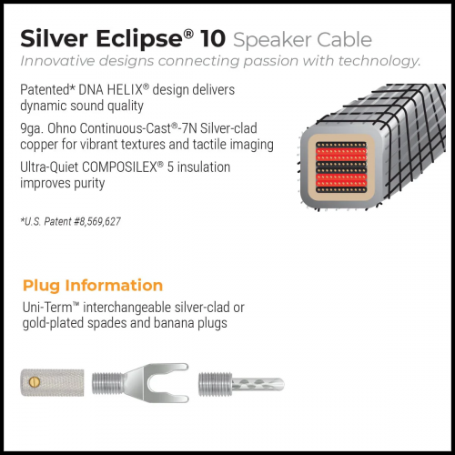 Акустический кабель Wire World Silver Eclipse 10 Speaker Cable Pair (Ban to Ban) (SES2.0MB-10) 2.0m