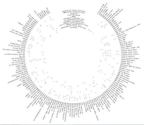 Виниловая пластинка Aphex Twin - Syro (Black Vinyl 3LP)