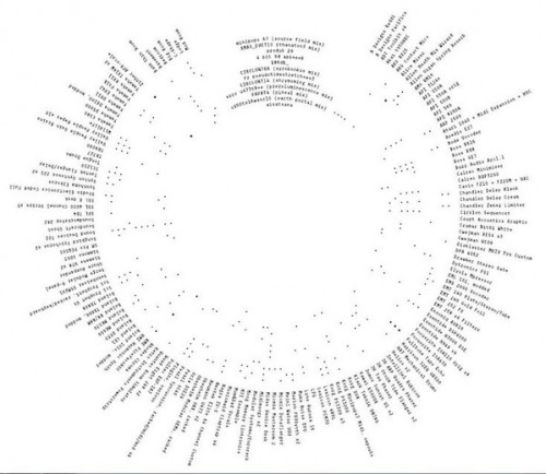 Виниловая пластинка Aphex Twin - Syro (Black Vinyl 3LP)