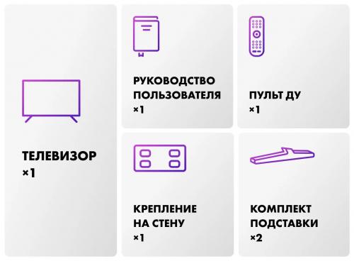 Телевизор Haier 65 MiniLED M7