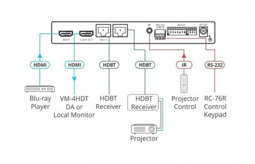 Передатчик HDMI по витой паре HDBaseT Kramer VM-2HDT