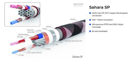 Акустический кабель Neotech SAHARA SP 2 m