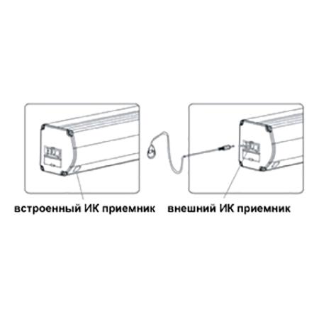 Экран Classic Solution Premier Phoenix-R (16:9) 276х276 (E 266x149/9 MW-PR/W)