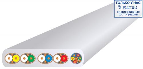 HDMI кабель Wire World Island 7 HDMI 2.0m