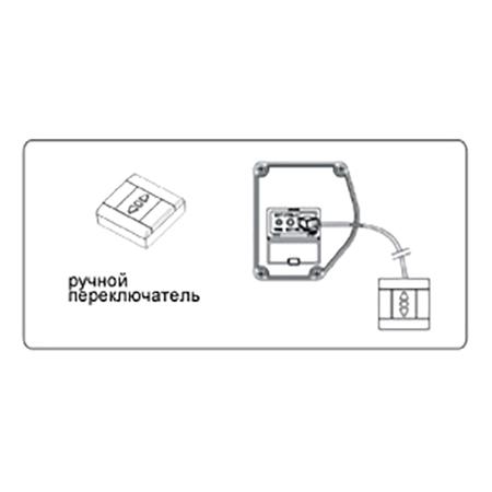 Экран Classic Solution Premier Phoenix-R (16:9) 276х276 (E 266x149/9 MW-PR/W)