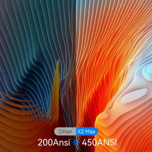 Проектор Wanbo X2 Max Dark blue
