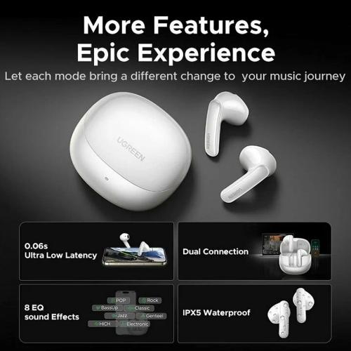 Наушники UGREEN WS215 (65385) LightBuds Pro, White