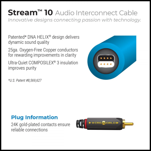 Кабель межблочный аудио Wire World Stream 10 Interconnect (RCA to RCA) (STI3.0M-10) 3.0m