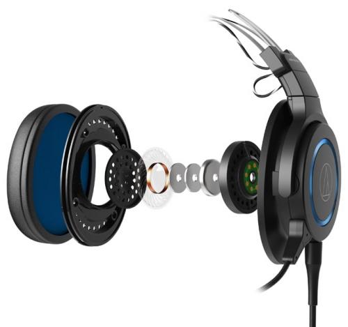 Игровая гарнитура Audio-Technica ATH-G1