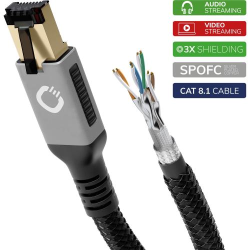 Кабель Oehlbach STATE OF THE ART Stream Primus Cat 8.1, 2.0m (D1C13353)