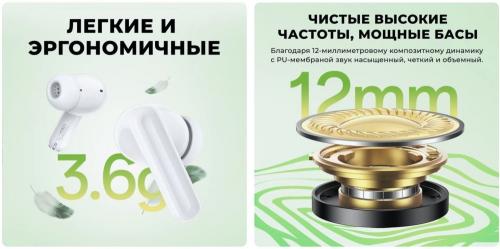 Наушники UGREEN WS207 (45110) HiTune P3 White