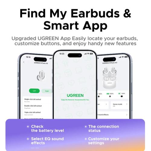Наушники UGREEN WS220 Wireless Bluetooth HiTune Dots Earbuds White