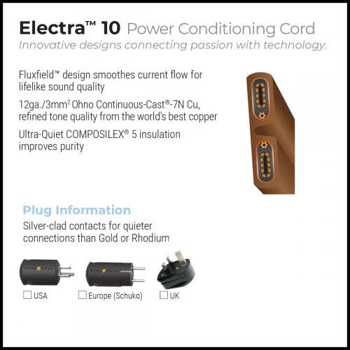 Силовой кабель Wire World Electra 10 Power Cord (ELP1.0MEU-10) 1.0m