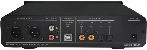 ЦАП Musical Fidelity MX-DAC black