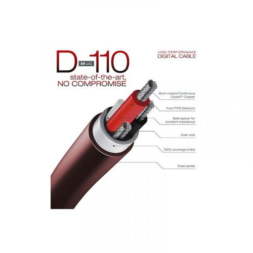 Кабель межблочный аудио DH Labs D-110 digital AES/EBU XLR 0,5m