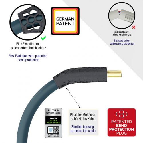 HDMI кабель Oehlbach Flex Evolution UHD, 1.5m (D1C92601)