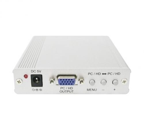 Масштабатор сигналов компонентного видео и VGA Cypress CP-291