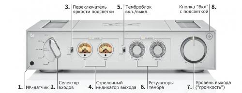 Интегральный усилитель Rose RA280 Black