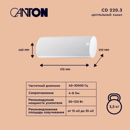 Комплект акустики Canton Smart Cinema CD 5.0 White High Gloss