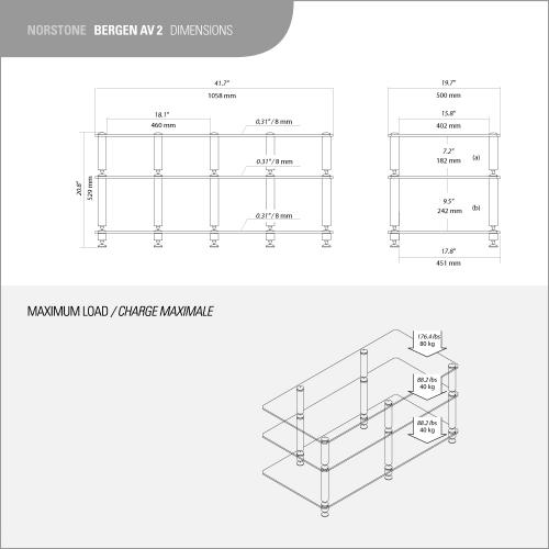 Подставка под телевизор NorStone Bergen AV 2 black