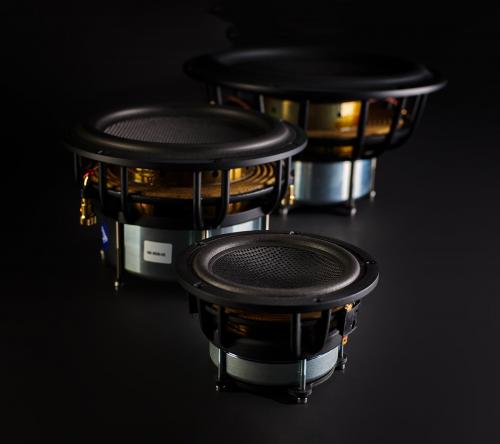 Напольная акустика Magico M7