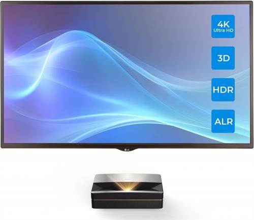 Проектор Cactus CS-U1.SG