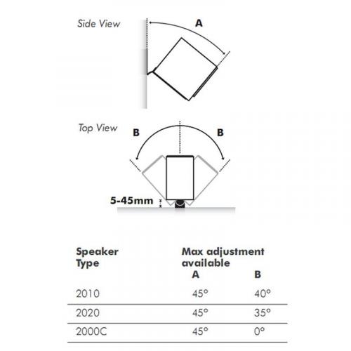 Настенное крепление Q-Acoustics 2000WB