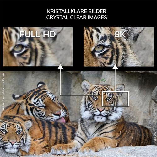 HDMI-кабель Oehlbach PERFORMANCE Black Magic MKII, UHS HDMI 5.0m white (D1C92497)
