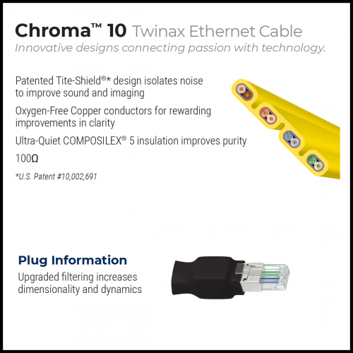 Кабель Wire World Chroma 10 Ethernet Cable (CHE2.0M-10) 2.0m