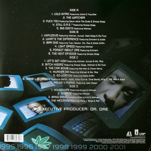 Виниловая пластинка Dr. Dre, 2001