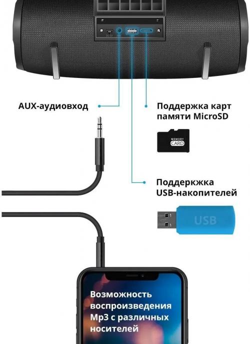 Портативная колонка Defender 20W BLACK 65122